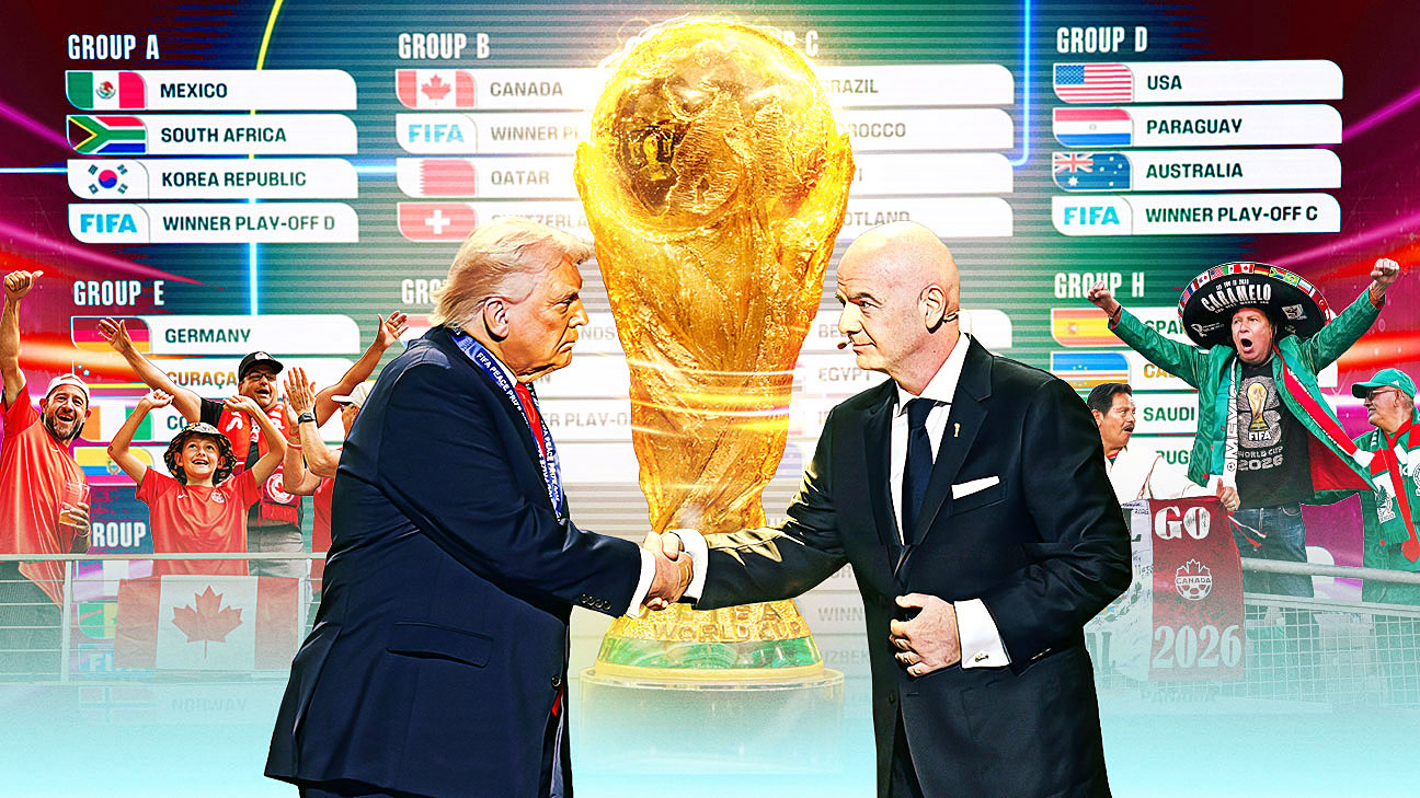 2026世界杯前瞻：扩军、三国主办与争议并行